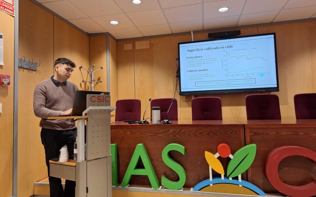 Optimización de la asignación de agua y superficie para establecer huertos frutales