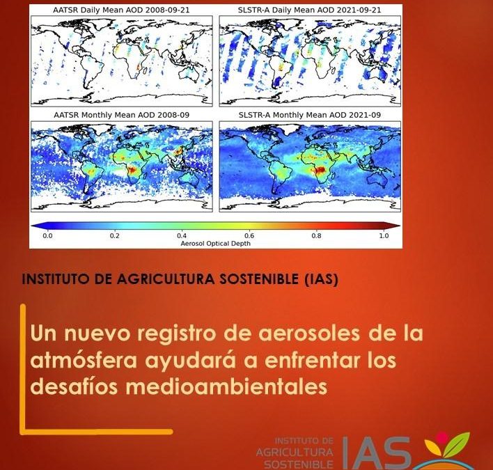 Un nuevo registro de aerosoles de la atmósfera ayudará a enfrentar los desafíos medioambientales