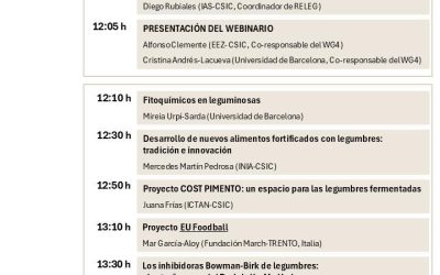 Webinario RELEG “Calidad de Leguminosas: Nutrición y Beneficios para la Salud”