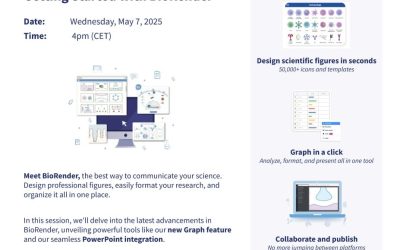 Ciclo de Seminarios IAS – BioRender Webinar: Professional-grade visuals for effective science communication