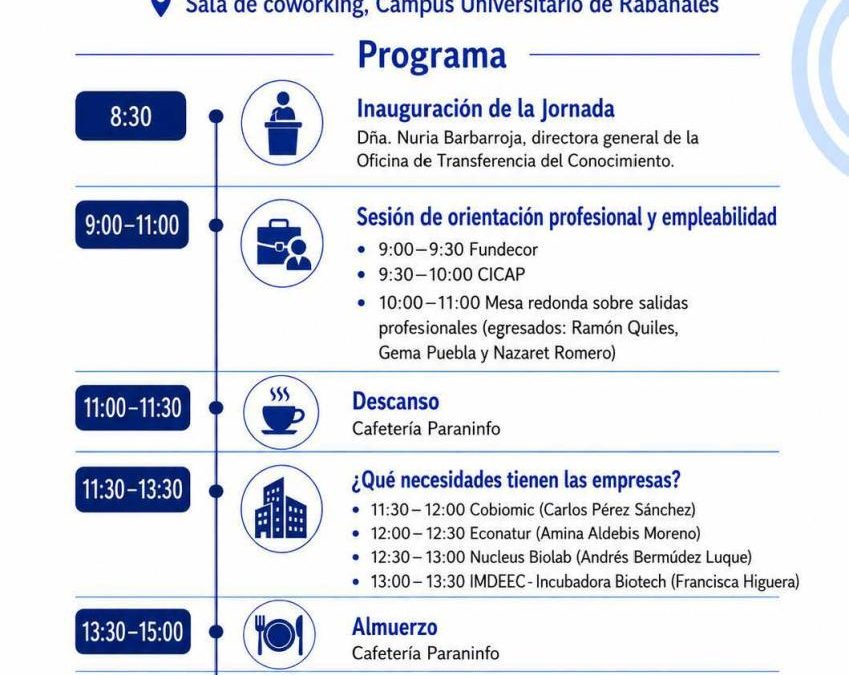 III Jornada de Transferencia Universidad-Empresa